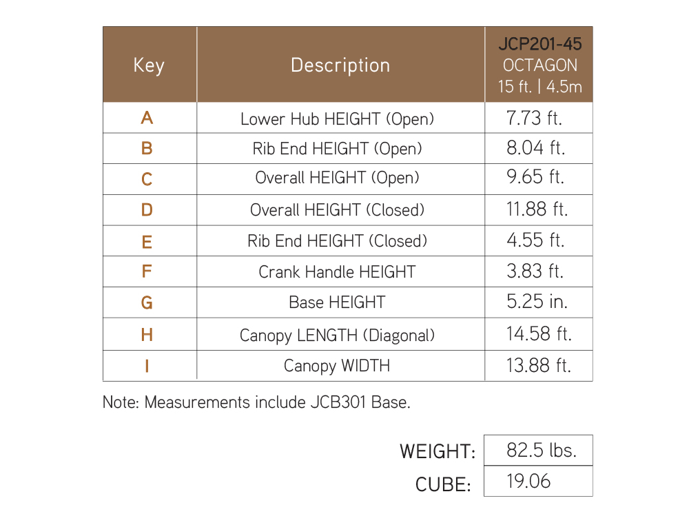 Product Specifications