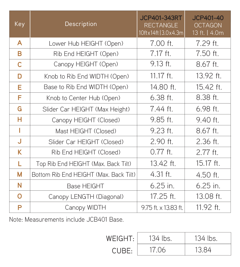 Product Specifications