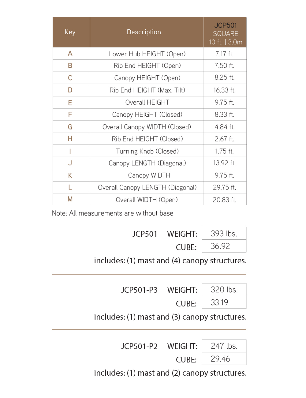 Product Specifications